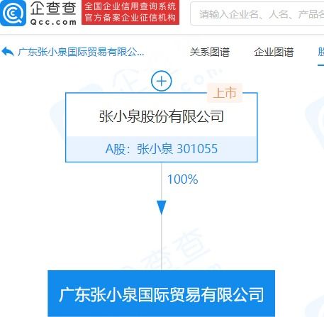 張小泉拓展全球化布局 成立國際貿(mào)易公司，涉足化妝品零售與機(jī)械設(shè)備銷售